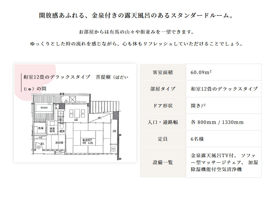 画像:菩提樹の間